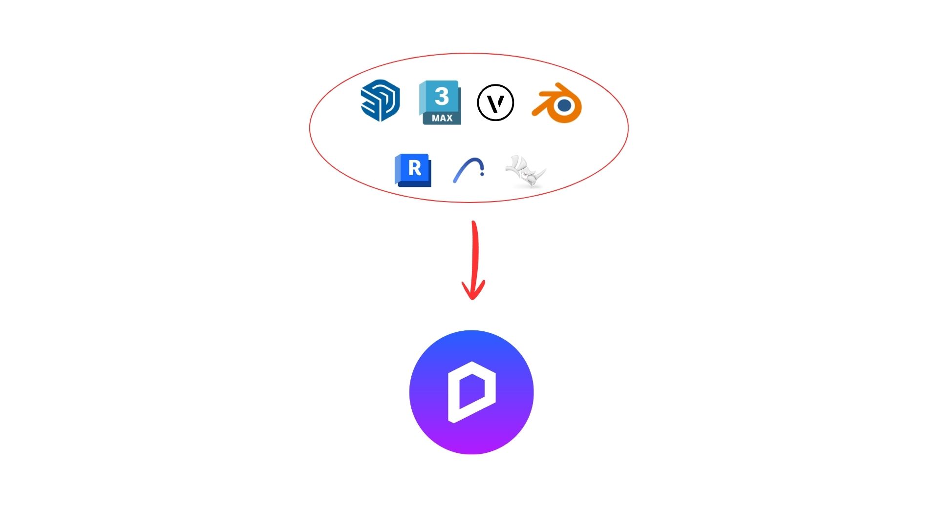 Integrasi workflow